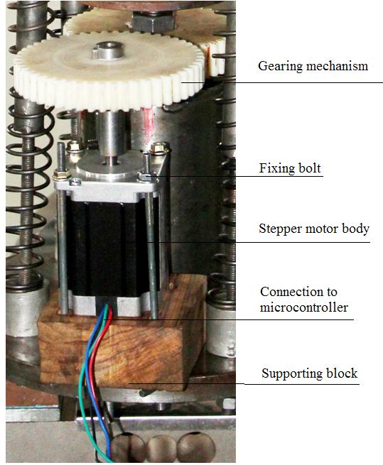 127 which are energized by a two-phase winding. The rotor consists of a cylindrical magnet, which is axially magnetized.