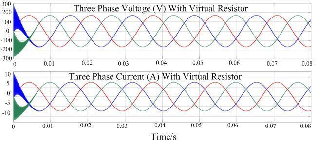 V2L Charger R L = R L R v R L + R v Virtual Resistance i Lf R f L f u ph R v C f i ph i Cf u c_v u spwm_v s = R v L C s 2 + R v R v R L + 1 L s + R v Yongsheng Fu, Yang Huang, Hua Bai, et