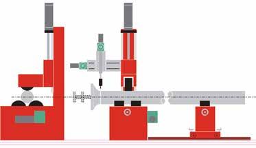 Pipe Processing Unit Rotator RW1 for workpieces up to 2 t Features Compact and sturdy