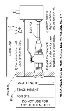 3.2.5 Confirming the Stack Height ONICON insertion flow meter stem lengths vary according to the pipe diameter and the height of the installation hardware stack.