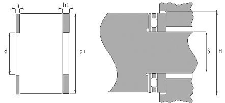 Thrust Needle Bearing Thrust Washers Washer Designation Matching Bearing TRA 2233 NTA 2233 Shaft Diameter (inch) d Thrust Washer Dimensions (inch) d Piloting Dimensions Shaft Pilot Diameter min. max.