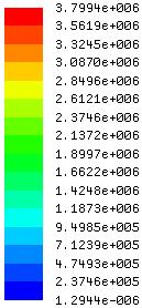 Progress In Electromagnetics Research M, Vol. 51, 216 155 Loss(W/ m 2 ) 3.7994e6 3.5619e6 3.3245e6 3.87e6 2.8496e6 2.6121e6 2.3746e6 2.1372e6 1.8997e6 1.6622e6 1.4248e6 1.1873e6 9.4985e5 7.1239e5 4.