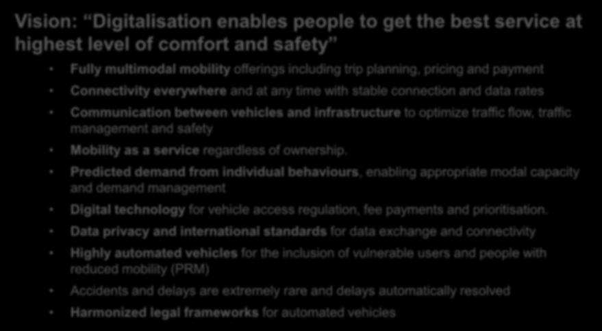 Predicted demand from individual behaviours, enabling appropriate modal capacity and demand management Digital technology for vehicle access regulation, fee