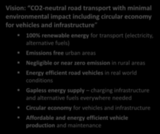 free urban areas Negligible or near zero emission in rural areas Energy efficient road vehicles in real world conditions Gapless energy supply charging