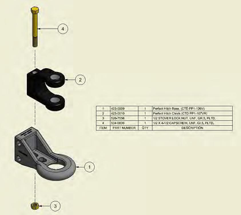OPERATING INSTRUCTIONS PERFECT HITCH ASSEMBLY PARTS LIST If using a clevis, bolt onto the bottom of the base hitch using a grade 5 or 8 bolt and stover lock nut, to
