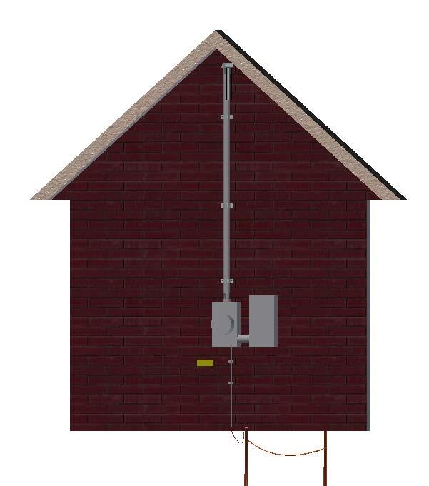 SPECS FOR OVERHEAD SERVICE ON HOUSE SURFACE MOUNTED - JACKSON ELECTRIC COOP MIN 24" WIRE TAILS WITH NEUTRAL MARKED**** MIN 2" CONDUIT EITHER ALUMINUM OR SCH 80 PVC 2 HOLE CONDUIT STRAPS WITHIN EVERY