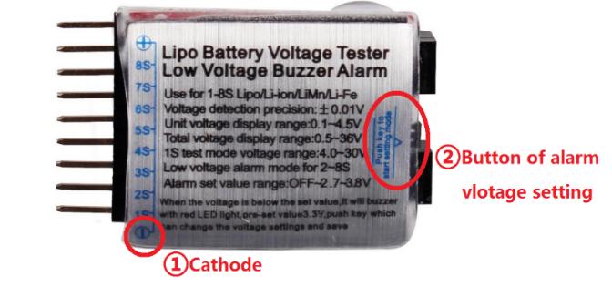 Test Operations: 1. Check the back of the Battery Indicator alarm, find the cathode pin marked with - (1 of Figure 2-