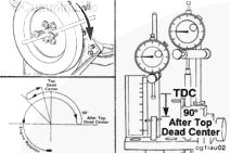 Page 7 of 13 Place the push rod travel dial indicator in the center of
