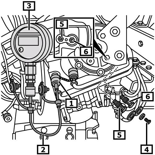 Check the final pressure limit. Figure 7 Position front wheels centrically onto the turntables. Unscrew closing screw. Screw in connecting piece. (1) Connect hose. (2) Connect the pressure gauge.