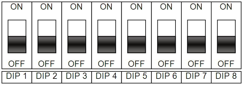 BATTERY CHARGER SETTINGS DIP SWITCH INFORMATION The battery charger that was provided with the equipment is a programmable battery charger that can be optimized to the specific battery pack supplied