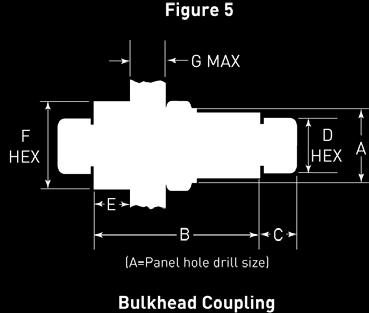 MEDIUM PRESSURE FITTINGS AND TUBING 8 Dimensions - inches (mm) Catalog Number Connection Type Outside Diameter Tube Pressure Rating psi (bar)* Minimum Opening A B C D Typical E F G Block Fitting