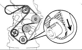 ALLDATA Online - 1990 Toyota Camry Wagon L4-2.0L (3S-FE) - Timing Belt Installat... Page 3 of 15 4, TEMPORARILY INSTALL NO.1 IDLER PULLEY AND TENSION SPRING a.