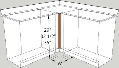 Base Cabinet Fillers, Scribes and Panels Corner fillers Width For sitting height cabinets 29 (73.