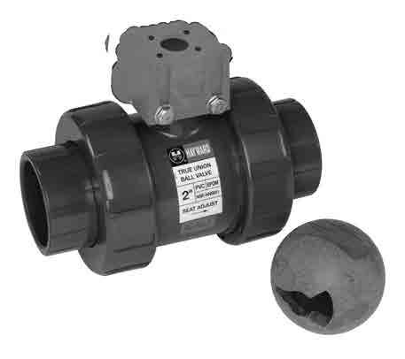 CV SERIES PROFILE2 CONTROL VALVES **ACTUATION READY** CV Series Profile2 ball valves are available in PVC and CPVC with either FPM or EPDM o-rings.