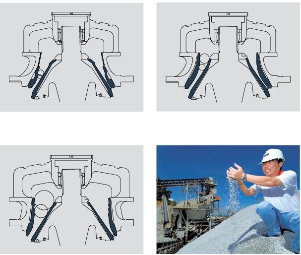 CRUSHING CHAMBER DESIGN Crushing cavities are available to suit fine, medium or coarse