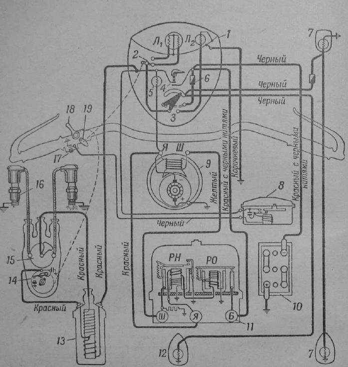 Basic Ural M-72 Ignition System 1. Headlight Cavity 2. Hi/Lo-Beam Switch 3. Central Switch 4. Ignition Switch 5. Charge Light 6.