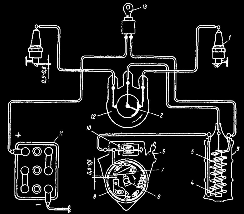 Ignition System of Early Urals and Dneprs 1. Spark Plug (Candle) 2. Center Contact of Distributor Rotor 3. Ignition Coil (KM-01 or IG-4085B) 4. High-Voltage Secondary Winding 5.