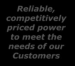 checks Accountability & execution Safe & consistent work practices Reliable, competitively priced power to