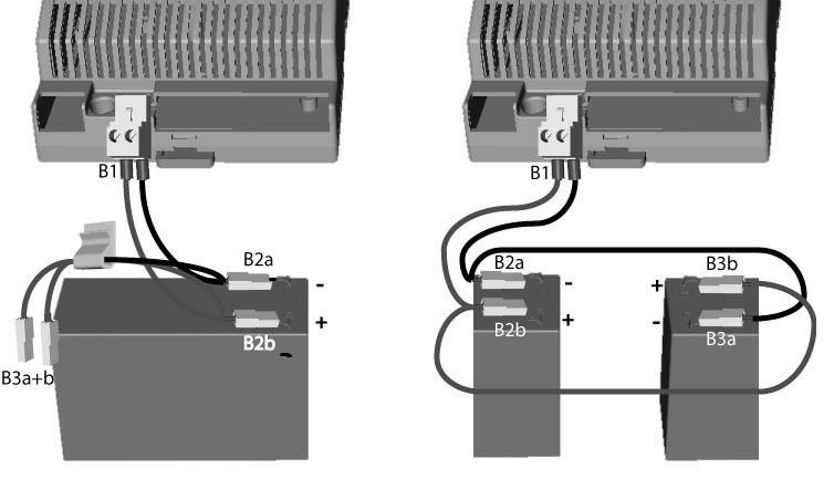 displayed in the image below. Figure 4.1: Power Supply Switch in 12V Mode Figure 4.
