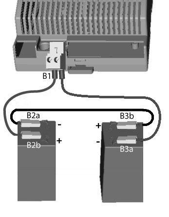 switch as displayed in the image below. Figure 4.