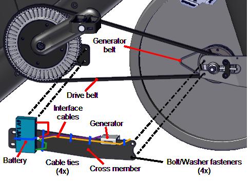 5 Replacement Procedures Drive Belt, Generator Belt, and Flywheel Replacement 7.