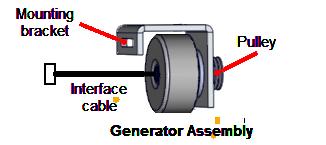 5 Replacement Procedures Generator Assembly Replacement Generator Assembly Replacement Applies To: (Spinner Chrono Power models only) About This procedure provides instruction to remove and install