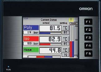 The option to enlarge the size of the temperature display allows you to easily monitor the actual temperature of both components