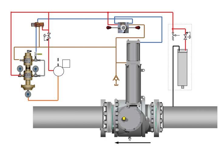The HPP-SB accepts a pneumatic instrument signal and positions the single-acting actuator (spring and piston style) proportionally.