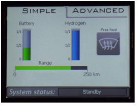 As can be seen the fuel cell system provided a number of improvements to the base BEV. Driving range was increased from ~110km to 250km.