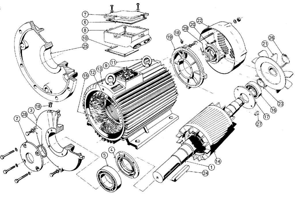 ELECTRIC MOTORS Information on safety and commissioning for low voltage Spare parts, frame size 18-315 1. Shaft 2. Bearing cap, drive end 3. Rear endshield 4. Bearing cap, drive end internal 5.
