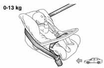 SAFETY All restraint devices must bear the type-approval data along with the control mark on a label firmly secured to the child seat which must never be removed.