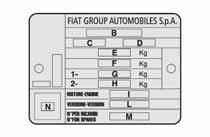 TECHNICAL SPECIFICATIONS IDENTIFICATION DATA The identification data of the car are: V.I.N. plate; Chassis marking; Body paintwork identification plate; Engine marking. V.I.N. PLATE This plate is fitted to the engine compartment front crossmember and contains the following data fig.