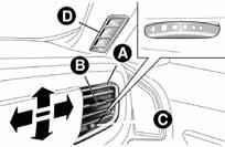 GETTING TO KNOW YOUR CAR CLIMATE CONTROL SIDE AIR DIFFUSERS A fig.