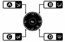 GETTING TO KNOW YOUR CAR press button F to turn internal air recirculation off (circular LED around the button off); turn knob E to with the possibility of moving it to position (B) if demisting does