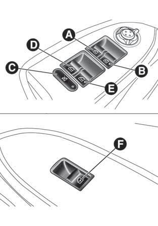 GETTING TO KNOW YOUR CAR 62 A0K0581 D: rear left window opening/closing (for versions/markets where provided); continuous automatic operation during window opening/closing stage E: rear right window