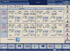 Usability & flexibility software and control THE NEW CONTROL 15-inch color