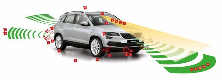 Inteligentno umreženje između automobila i pametnog telefona na sasvim je novom nivou kod modela Škoda Karoq.