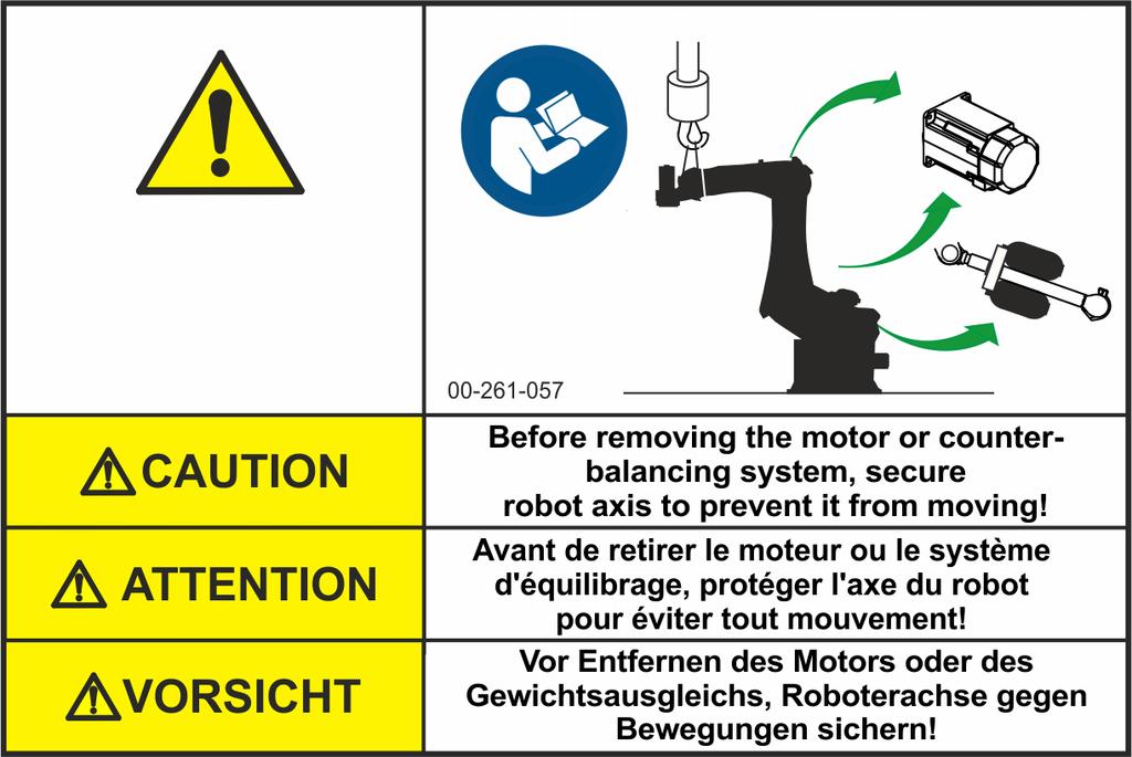 Electric shock hazard! 3 Hot surface During operation of the robot, surface temperatures may be reached that could result in burn injuries.