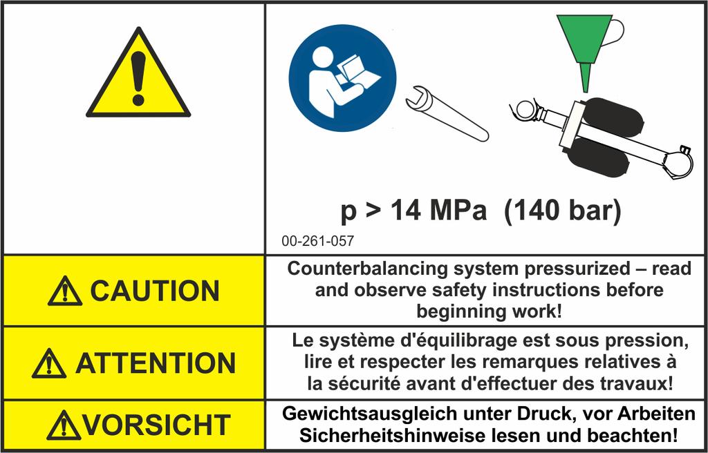 Read and follow the assembly and operating instructions before commencing work on the counterbalancing system. Risk of injury!