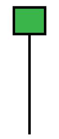 Slika 14: Graf z japonskimi svečniki 4.1.1 Vrste posameznih japonskih sveč Vzorci, ki nastanejo na grafih so, kot večina tehnične analize, podrejeni subjektivni oceni trgovalca.