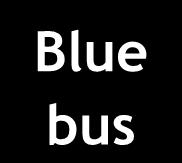 Blue bus Green bus