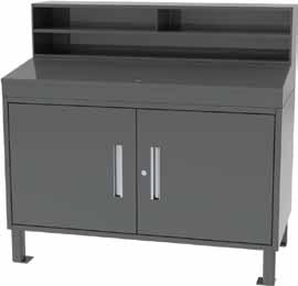 Shop Desk with Drawers Steel writing surface - (1) 16 w x d cabinet containing (2) box and (2) file drawers - (1) personal drawer mounted under work surface - Single pedestal leg - Lower storage