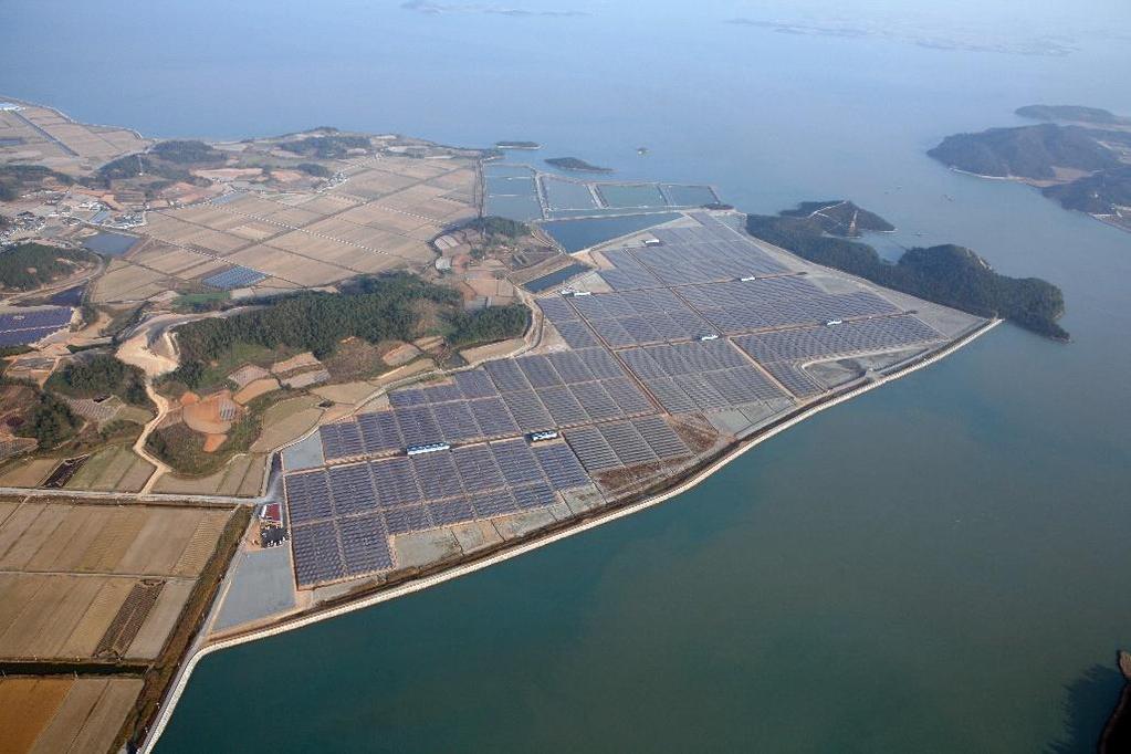 Solar power plants Solar parks