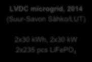LVDC microgrid, 2014