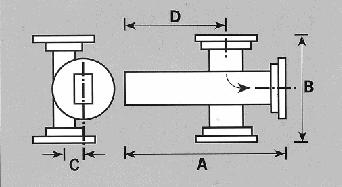 CROSS GUIDE COUPLERS (3PORT) Coupling Values: Nominal Coupling Values Accuracy V.S.W.R. 20 db ±5 db 1.32 max 30 db ±1 db 1.22 max 40 db ±1.5 db 1.06 max 10 db min, 20 db Typical A B C D 2.60 3.