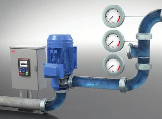 Controlling pumps ELIMINATING WATER HAMMERING WITH TORQUE CONTROL Water hammering is a common problem with pumps. It typically results in a lot on wear of pipes and valves when stopping the pump.