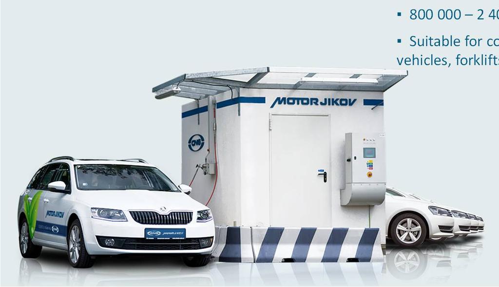 Fast filling medium sized fleets of CNG vehicles compact facility the ability