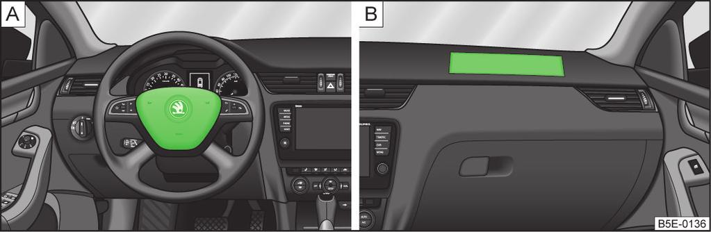 Pri ľahkých čelných a bočných kolíziách, pri zadných nárazoch, pri preklopení alebo prevrátení vozidla sa systém airbagov neaktivuje.