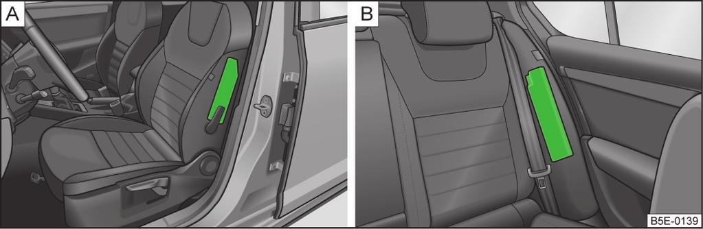 Bočné airbagy Obr. 168 Miesto montáže bočných airbagov vpredu/vzadu Obr. 169 Plynom naplnené bočné airbagy Prečítajte si a dodržiavajte najskôr úvodné informácie na strane 179.