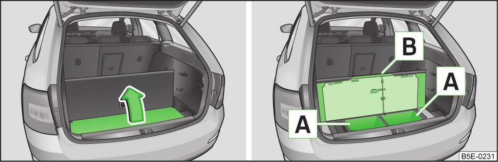 Odkladacia schránka sa môže v závislosti od výbavy nachádzať na jednej, resp. na obidvoch stranách batožinového priestoru.